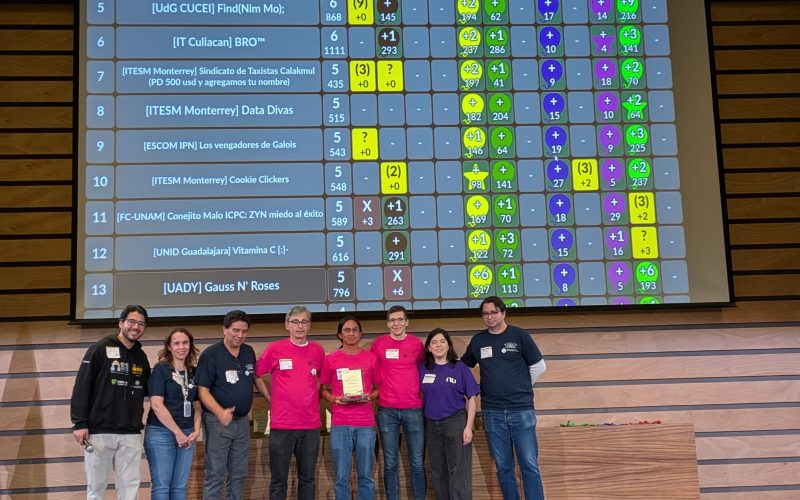 Estudiantes UG destacan en la final nacional del ICPC 2025