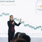 Homicidios dolores disminuyen 48 por ciento a nivel nacional a menos de dos años del gobierno encabezado por Claudia Sheinbaum