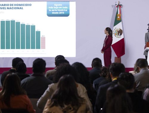 Claudia Sheinbaum destaca una reducción histórica del 53% en los homicidios dolosos durante los últimos dos años